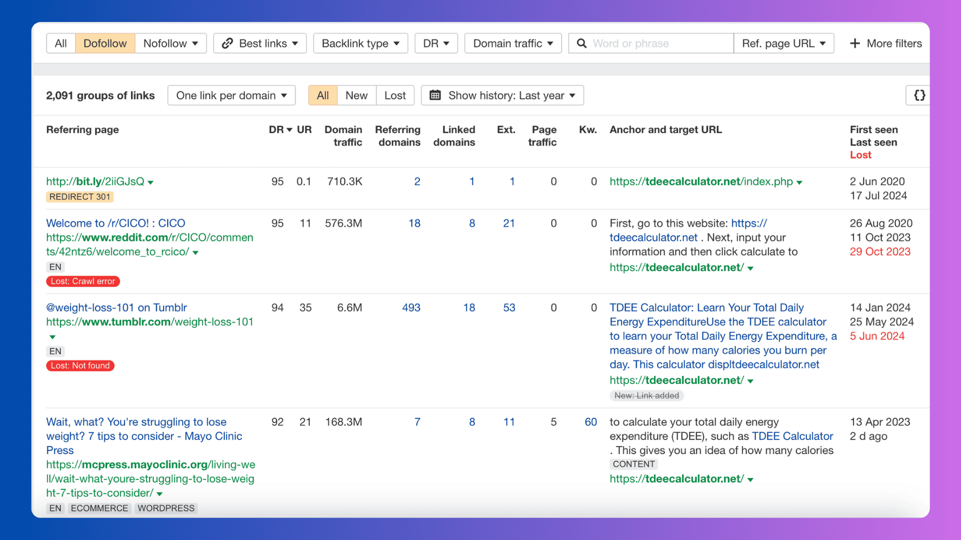 TDEECalculator backlinks