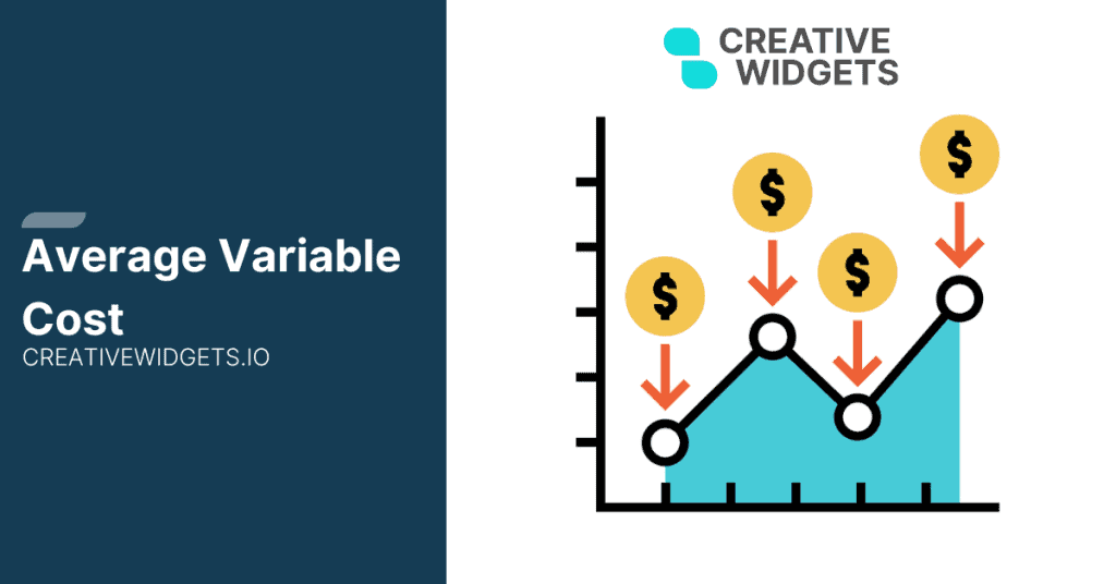 Average variable cost